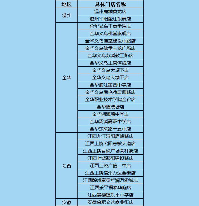 28圈奶茶