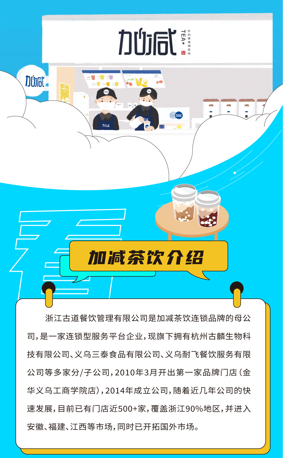 28圈奶茶招聘
