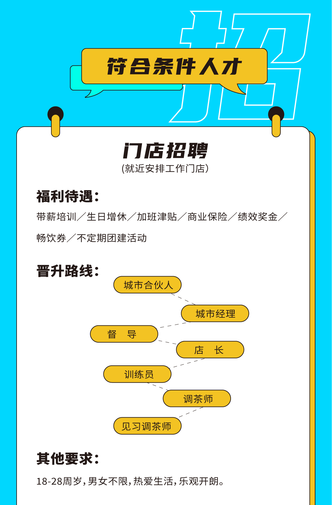 28圈奶茶招聘